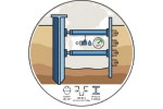 Shoring & Excavation Support Systems